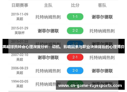 英超球员转会心理深度分析：动机、影响因素与职业决策背后的心理博弈
