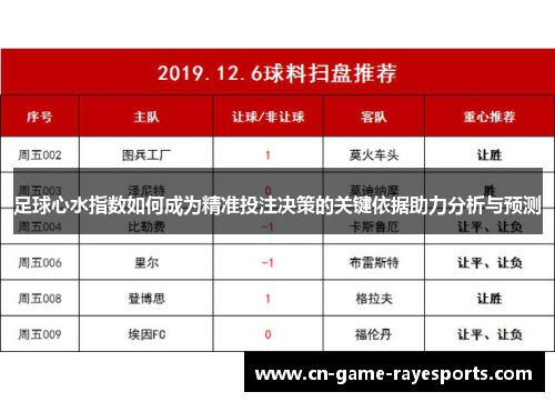 足球心水指数如何成为精准投注决策的关键依据助力分析与预测