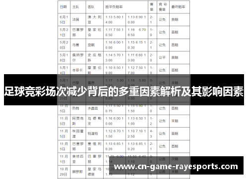 足球竞彩场次减少背后的多重因素解析及其影响因素