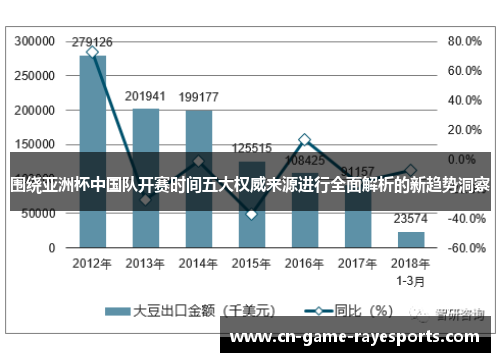 围绕亚洲杯中国队开赛时间五大权威来源进行全面解析的新趋势洞察