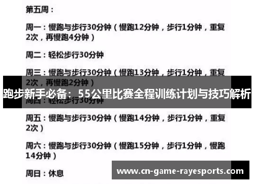 跑步新手必备：55公里比赛全程训练计划与技巧解析