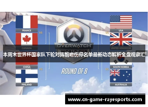本周末世界杯国家队下轮对阵前瞻伤停名单最新动态解析全盘观察汇 本周末世界杯国家队下轮对阵前瞻伤停名单最新动态解析全盘观察汇