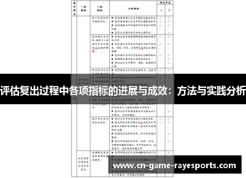 评估复出过程中各项指标的进展与成效：方法与实践分析